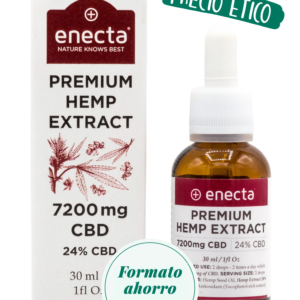 Enecta