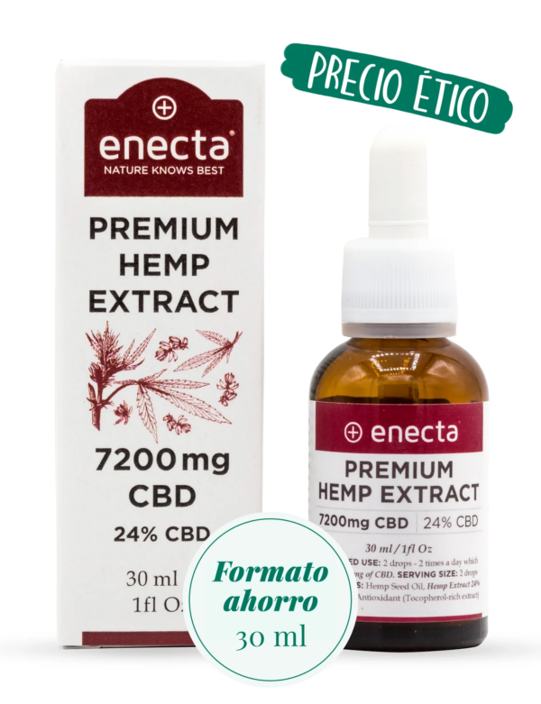 Enecta
